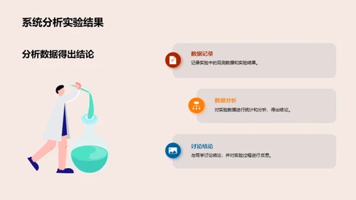 科学实验：理论与实践