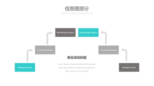 现代简洁设计公司简介商务通用PPT模板