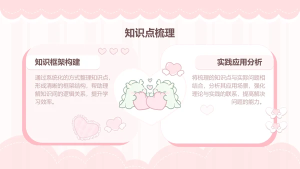 茶茶龙粉色卡通风学习总结