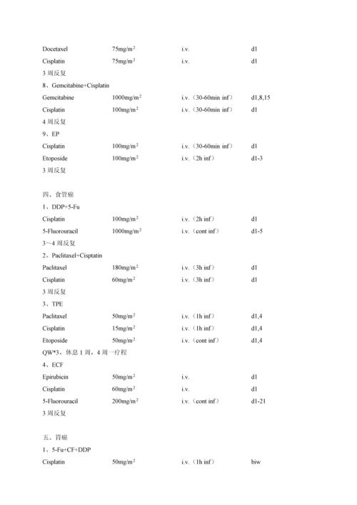 常见肿瘤化疗专题方案.docx
