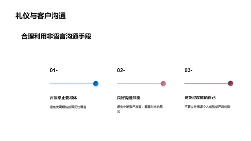 家居设计师商务礼仪