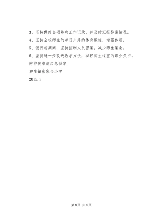 鄱阳县传染病疫情处置应急预案 (2).docx