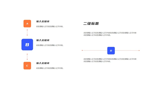 蓝色扁平风电商营销策划方案销售活动PPT模板