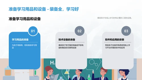 线上学习实用指南PPT模板