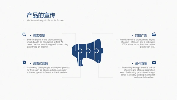 培训会议演讲98页开会通用PPT模板