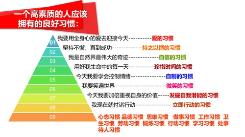 让优秀成为一种习惯主题教育班会PPT课件