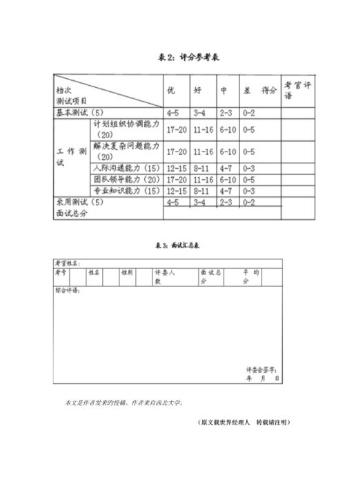 2023年有效设计面试试题.docx