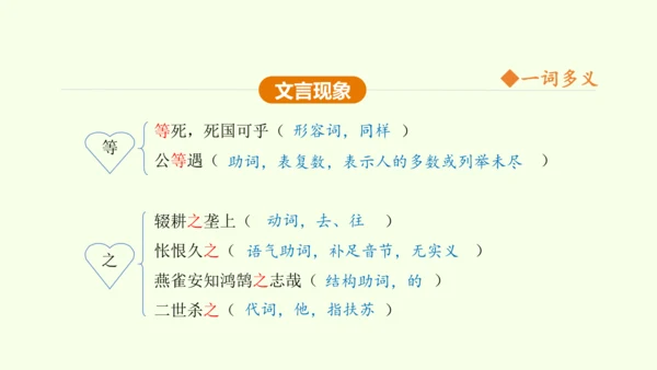 第22课 陈涉世家 课件(共58张PPT)-【课堂无忧】新课标同步核心素养课堂
