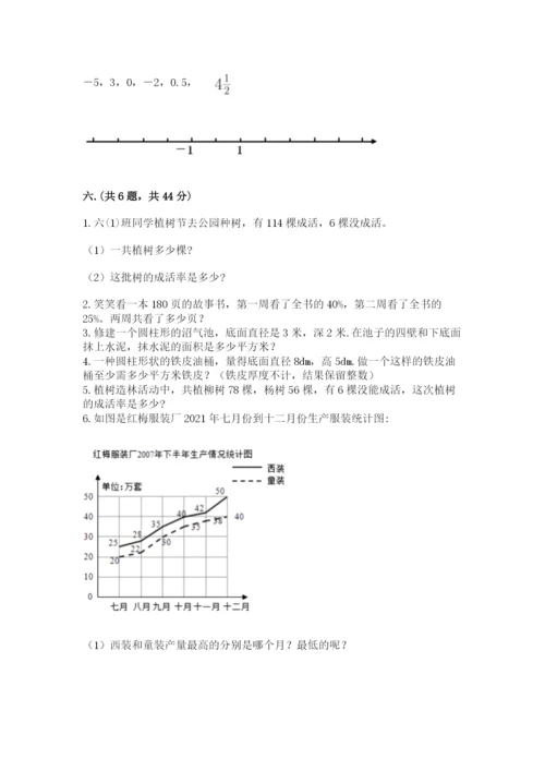 北师大版小升初数学模拟试卷【黄金题型】.docx