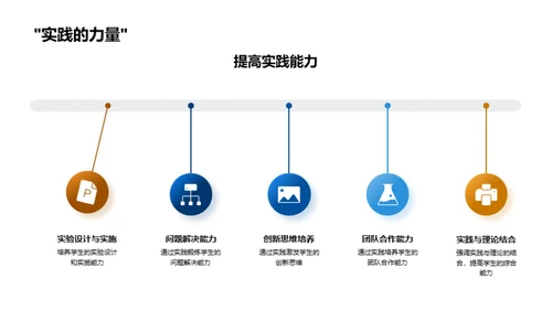 物理学的奥秘与趣味