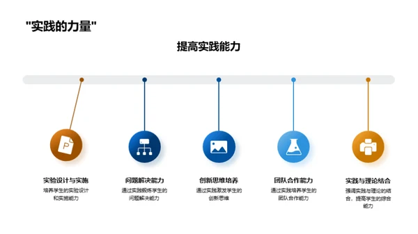 物理学的奥秘与趣味