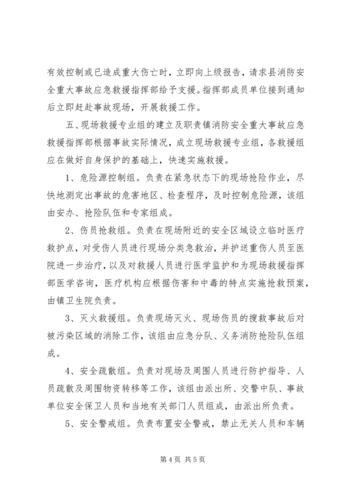 镇XX年消防安全应急预案.docx