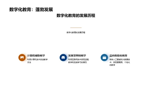 探索数字化教育