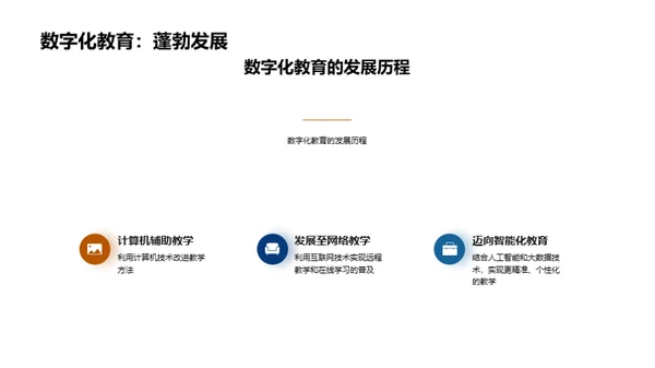 探索数字化教育