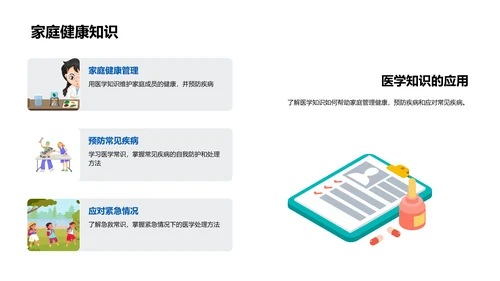 医学知识教学解读PPT模板