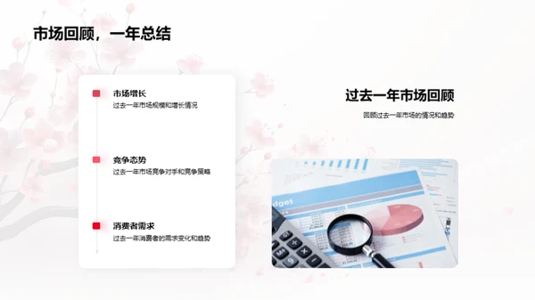 立春策略，开年营销