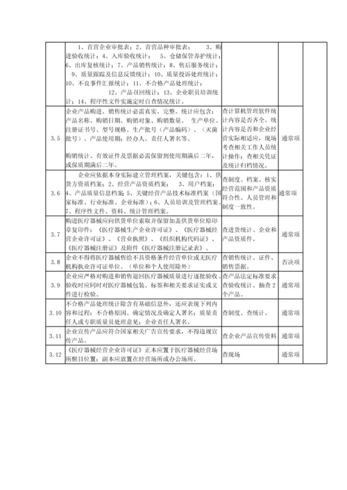 湖北省医疗器械经营企业许可证批发检查验收统一标准.docx