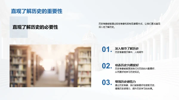 探寻历史：实地考察之旅