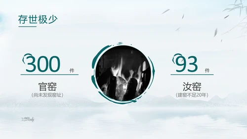 宋瓷古董艺术品介绍ppt模板