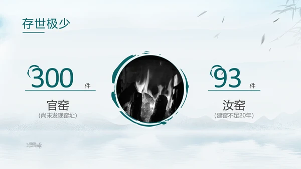 宋瓷古董艺术品介绍ppt模板