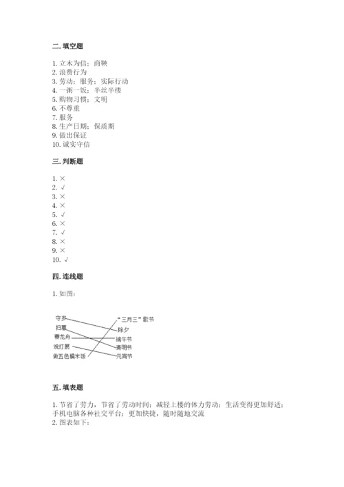 部编版四年级下册道德与法治期末测试卷【综合题】.docx