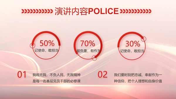 红色大气公安警察个人事迹动态PPT模板
