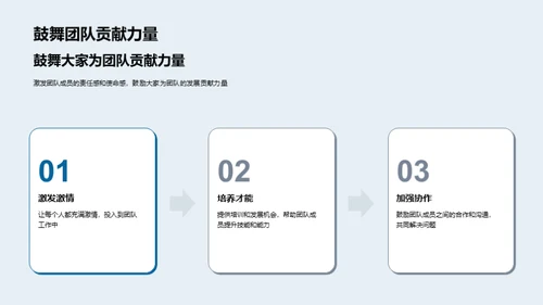 202X团队行进之路