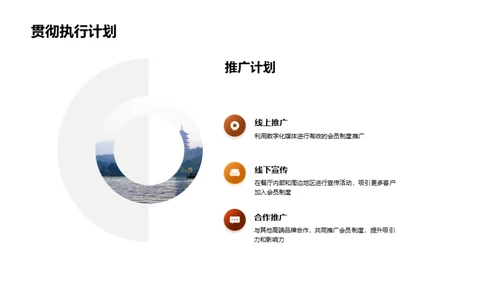 会员制营销新模式