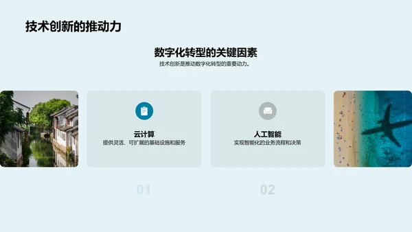 数字化餐饮革新