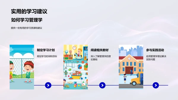管理学基础讲座PPT模板