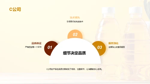 揭秘食用植物油市场