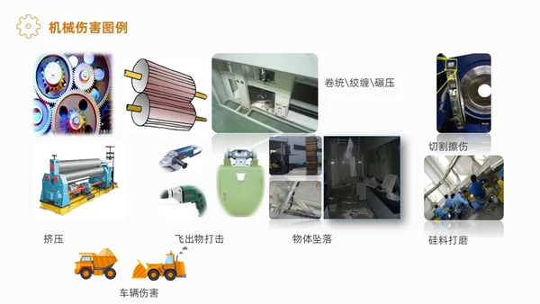 实拍风简约风机械伤害安全机械事故培训PPT安全培训