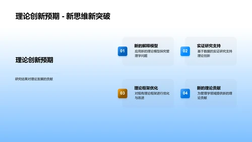 管理学基础与实践