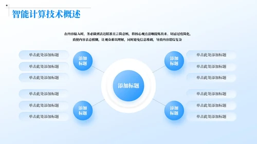 蓝色简约风情境感知中的智能计算