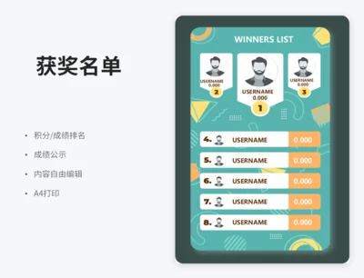 获奖名单