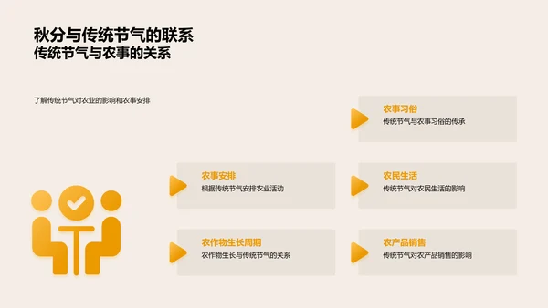 秋分：农耕与科学的交汇