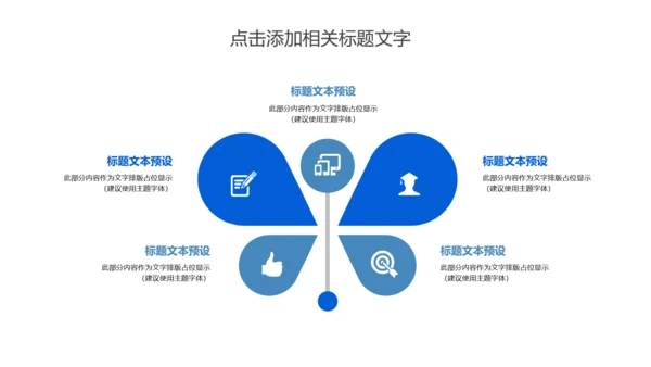 医疗基因DNA细胞科学研究报告动态PPT模板