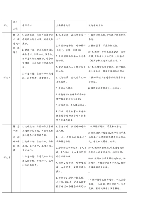 小学体育与健康三年级 快速跑（静态与动态平衡+基本移动技能）大单元教学设计