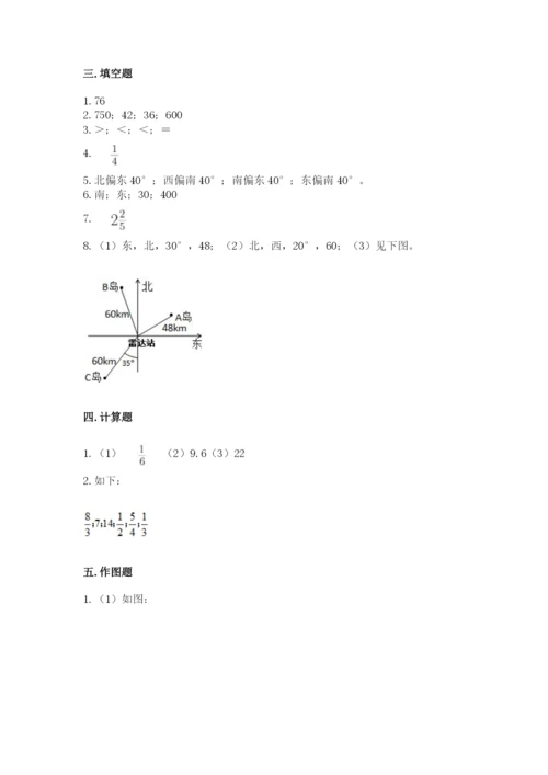 人教版六年级上册数学期中测试卷带答案（最新）.docx