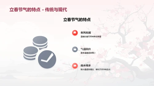 立春与气候变迁