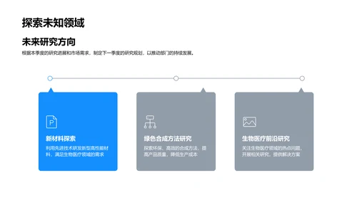 季度化学研究汇报