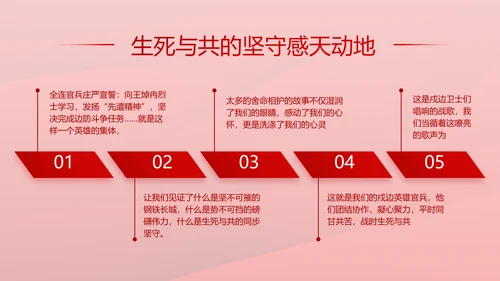 红色革命党史学习教育党的光辉历史PPT动态