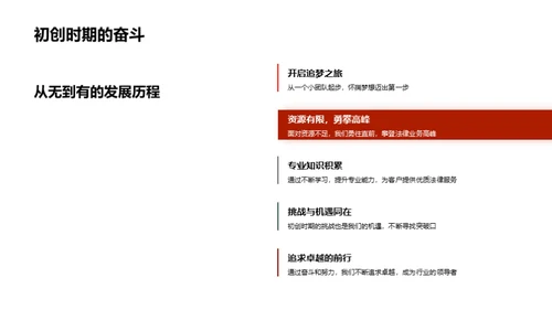 法律业务崭新篇章