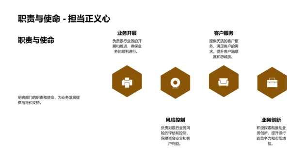 银行部门年度报告