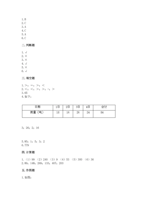 小学三年级上册数学期中测试卷带答案（综合题）.docx