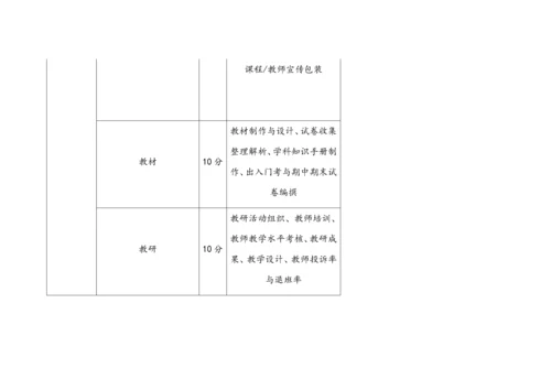 10-【实例】学校薪酬管理方案.docx