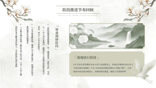黄绿色新中式工作总结通用PPT模板