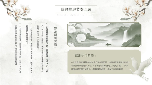 黄绿色新中式工作总结通用PPT模板