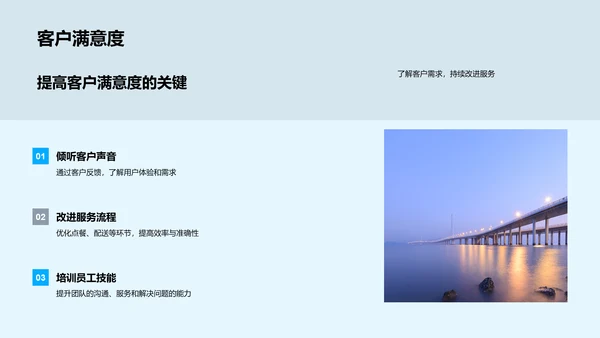团队卓越之旅