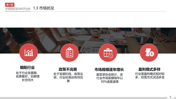 商业营销市场销售工作总结计划PPT模板